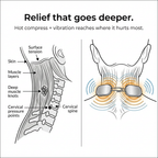 Neckli™ Portable Neck Massager