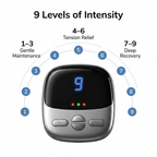 Neckli™ Portable Neck Massager
