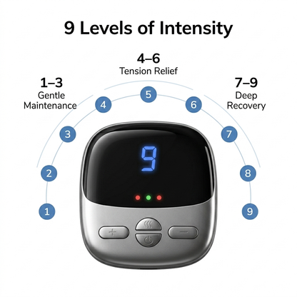 Neckli™ Portable Neck Massager